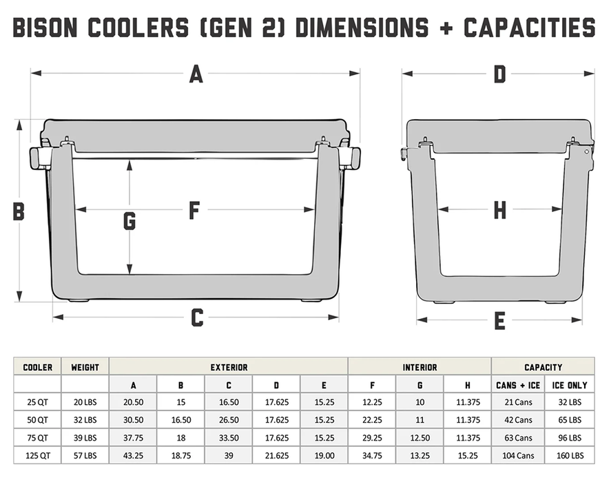 25 QT. Bison Cooler (Gen 2)